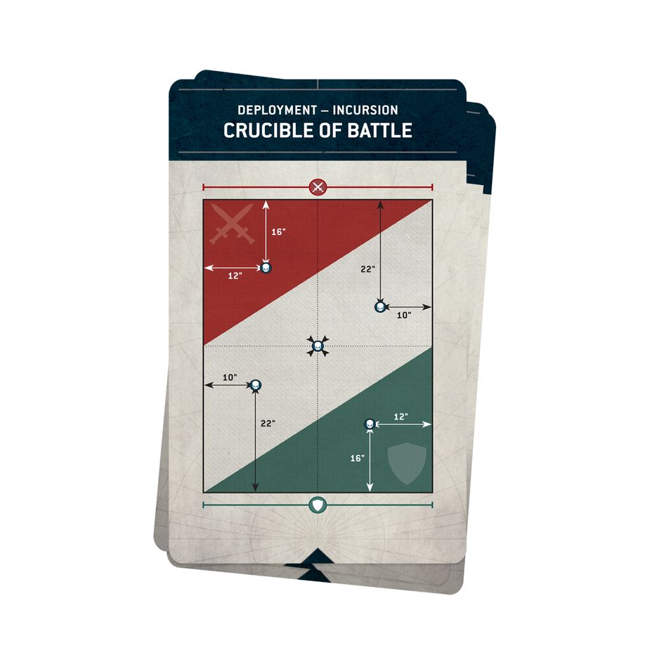 Chapter Approved Objectives Set 2025-26