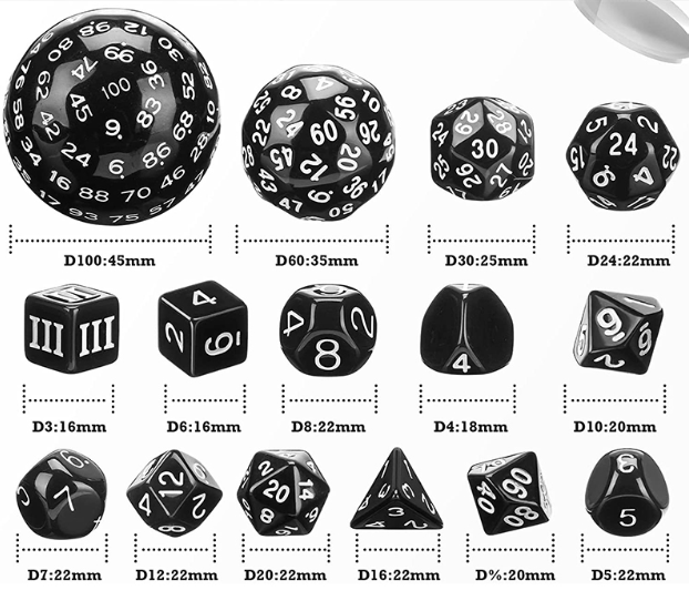 Complete Dice Set D3-D100 (15pcs) [Black]